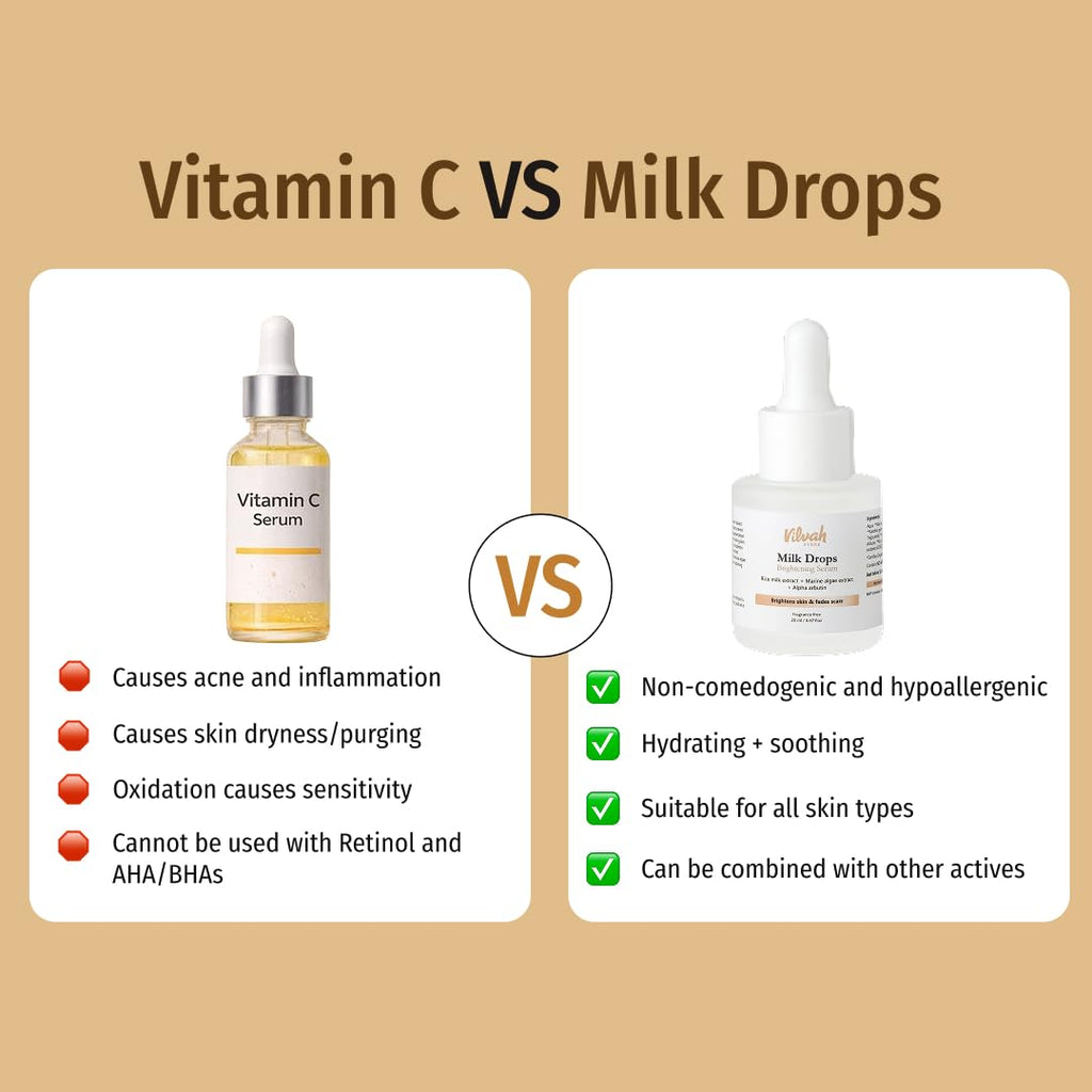 Vilvah Milk Drops Brightening Serum