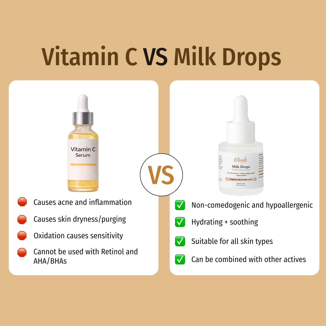 Vilvah Milk Drops Brightening Serum