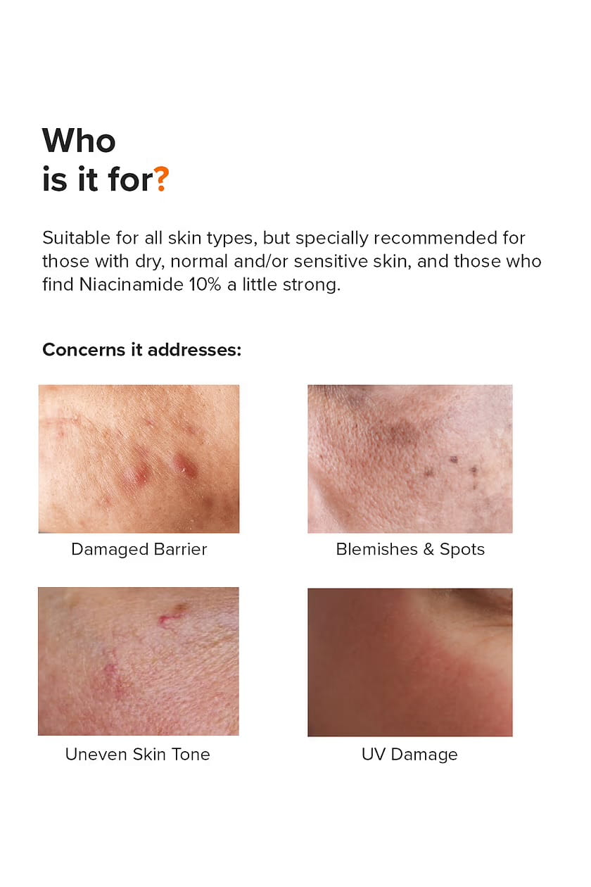 Minimalist 5% Niacinamide Serum