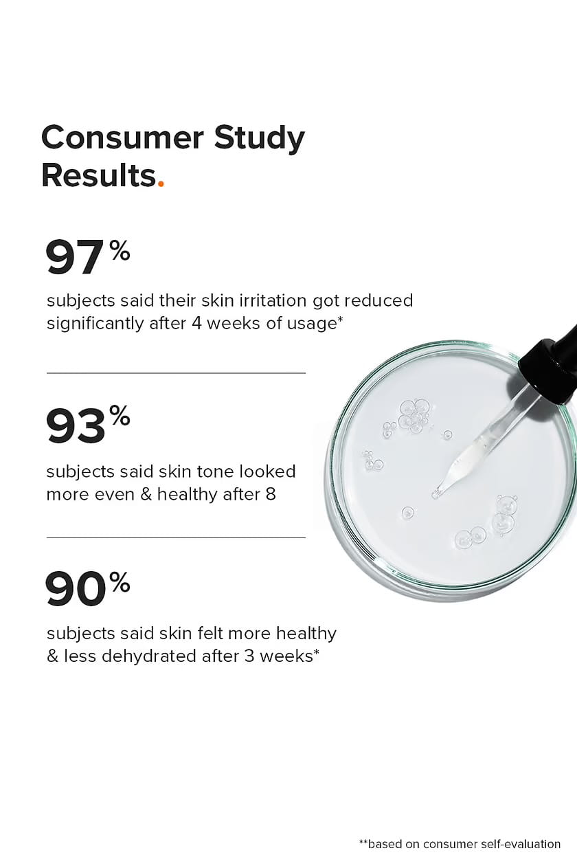 Minimalist 5% Niacinamide Serum