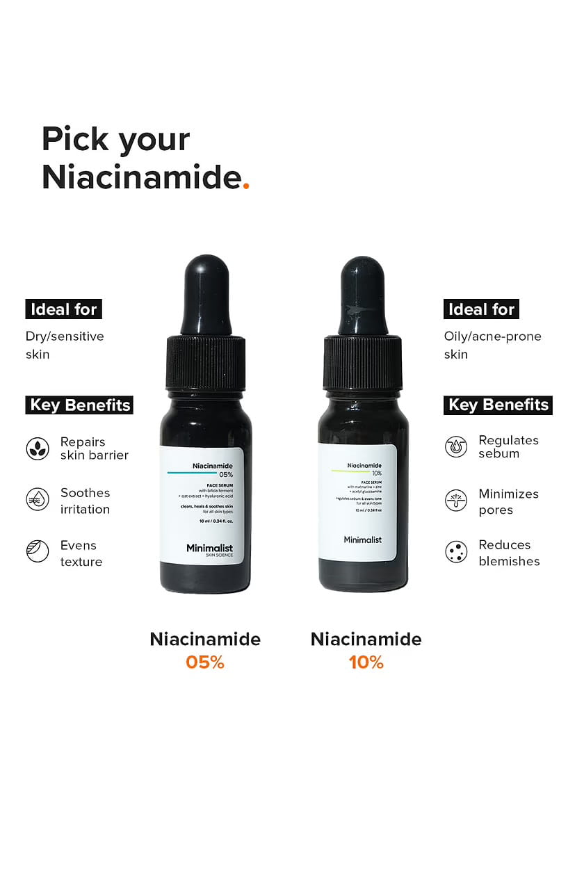 Minimalist 5% Niacinamide Serum